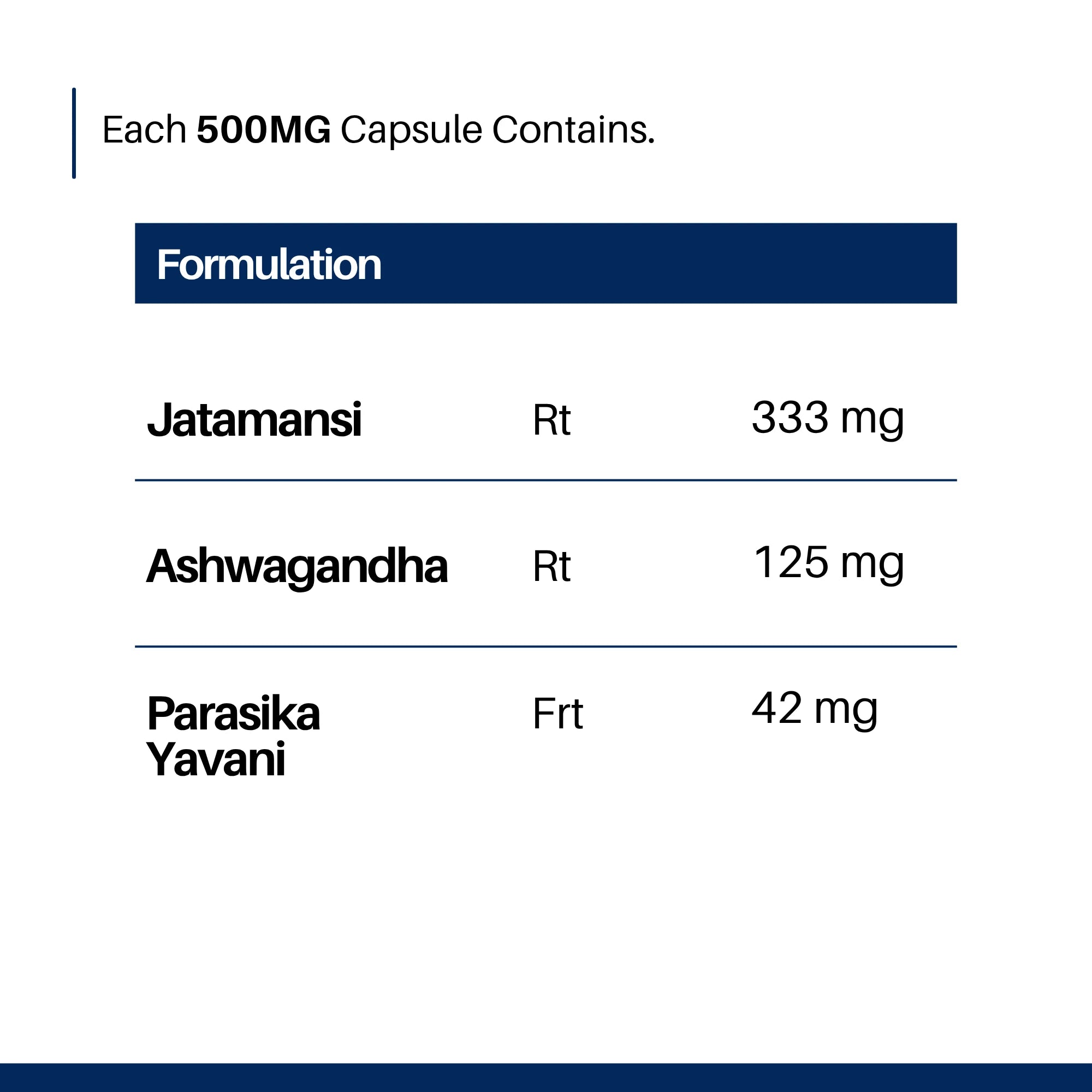 SoGood® Sleep Capsules | Ayurvedic Sleep Support | For Deep Rest & Calm Mind