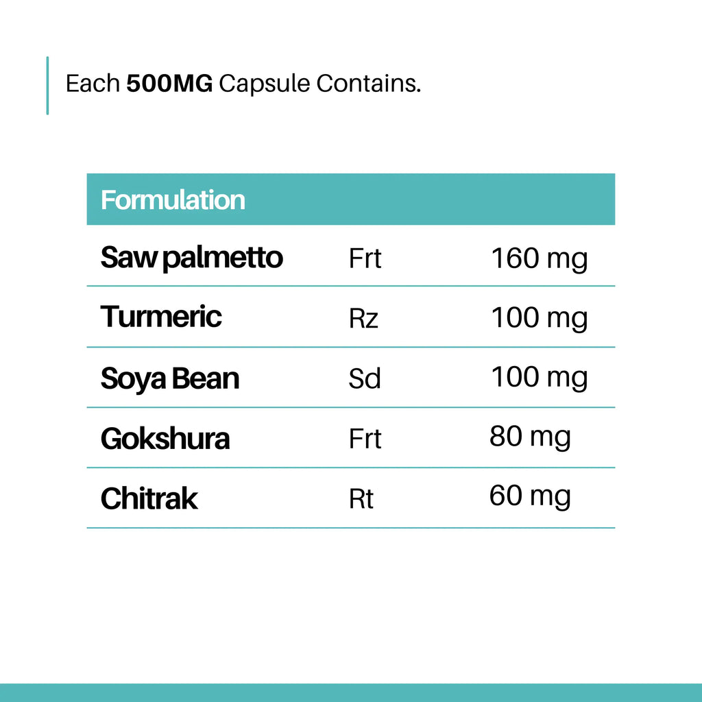 Prostate Care Capsules | Reduces Swelling, Burning & Frequency of Urination | Cureayu