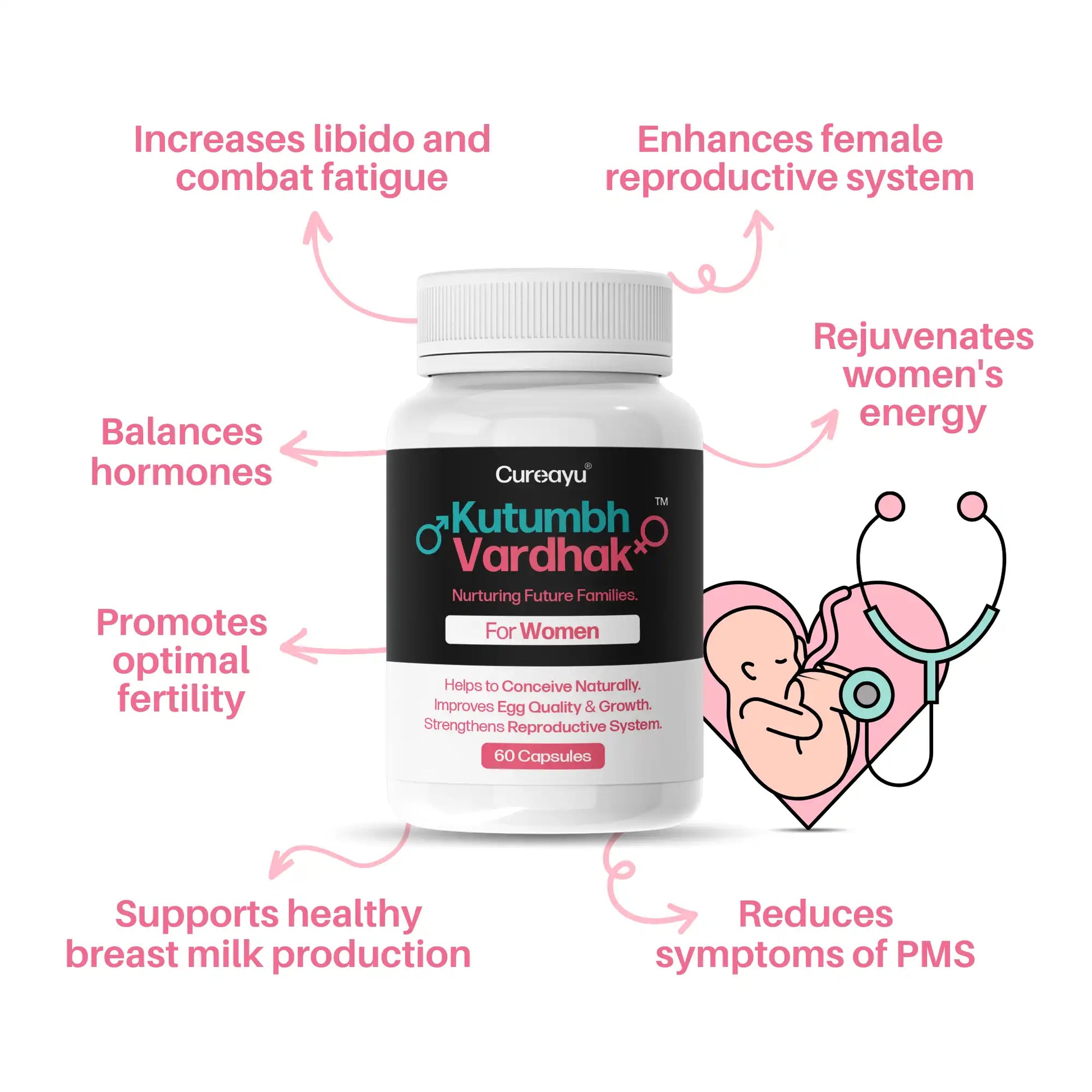 vitamins to help fertility