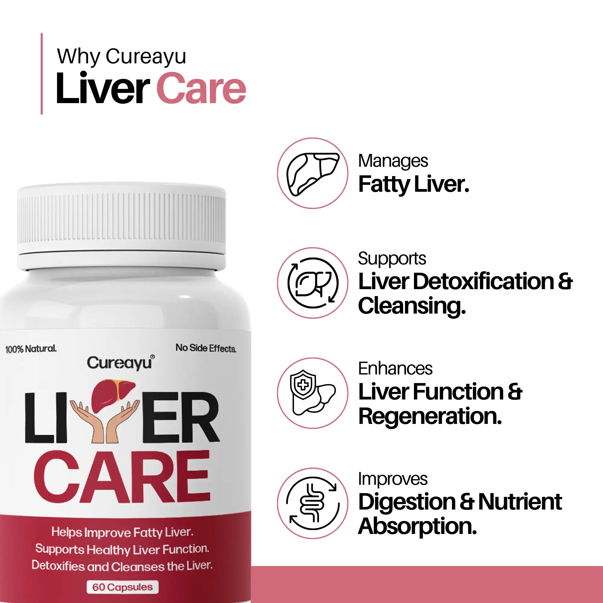 Cureayu Liver Care | For Fatty Liver & Liver Detox