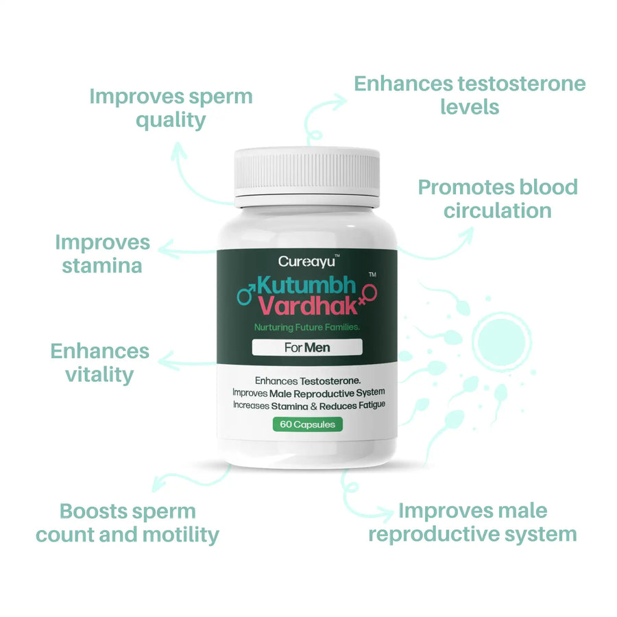 Kutumbh Vardhak® Fertility Care Combo
