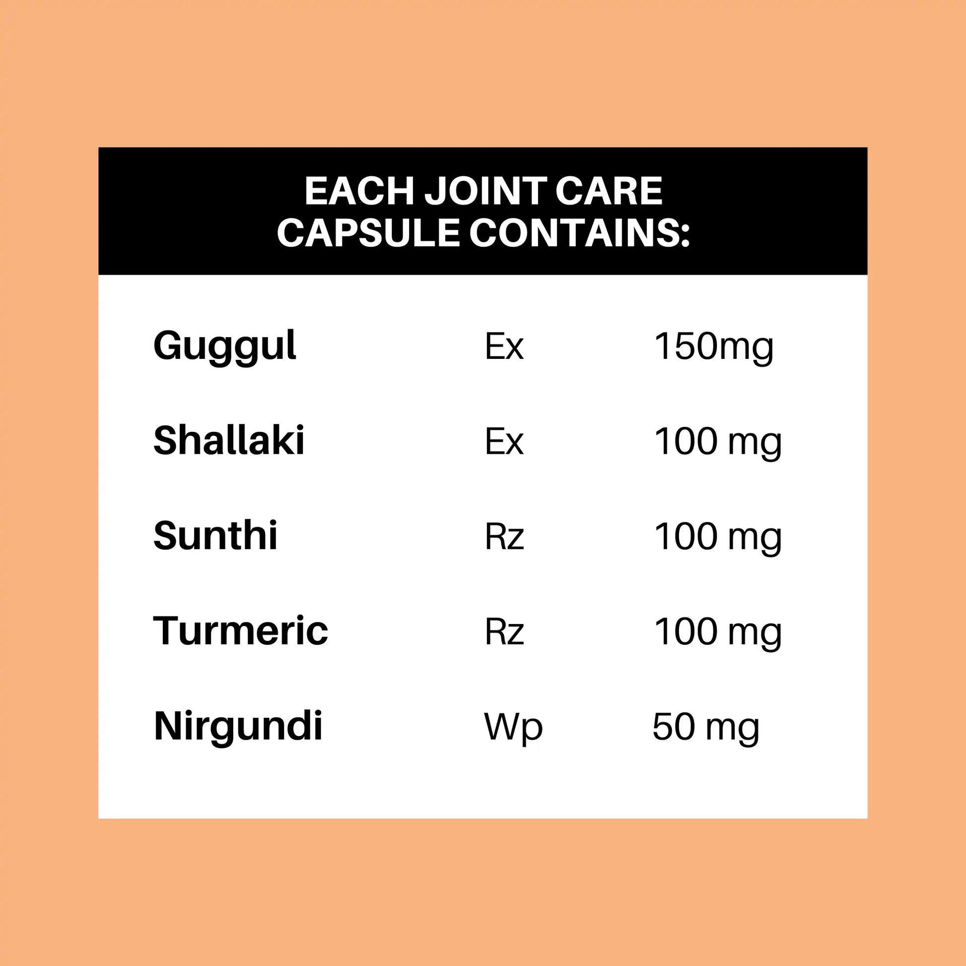knee pain capsule