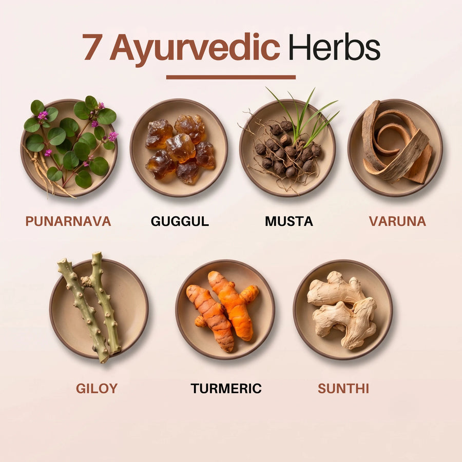 Uristal™ Capsules