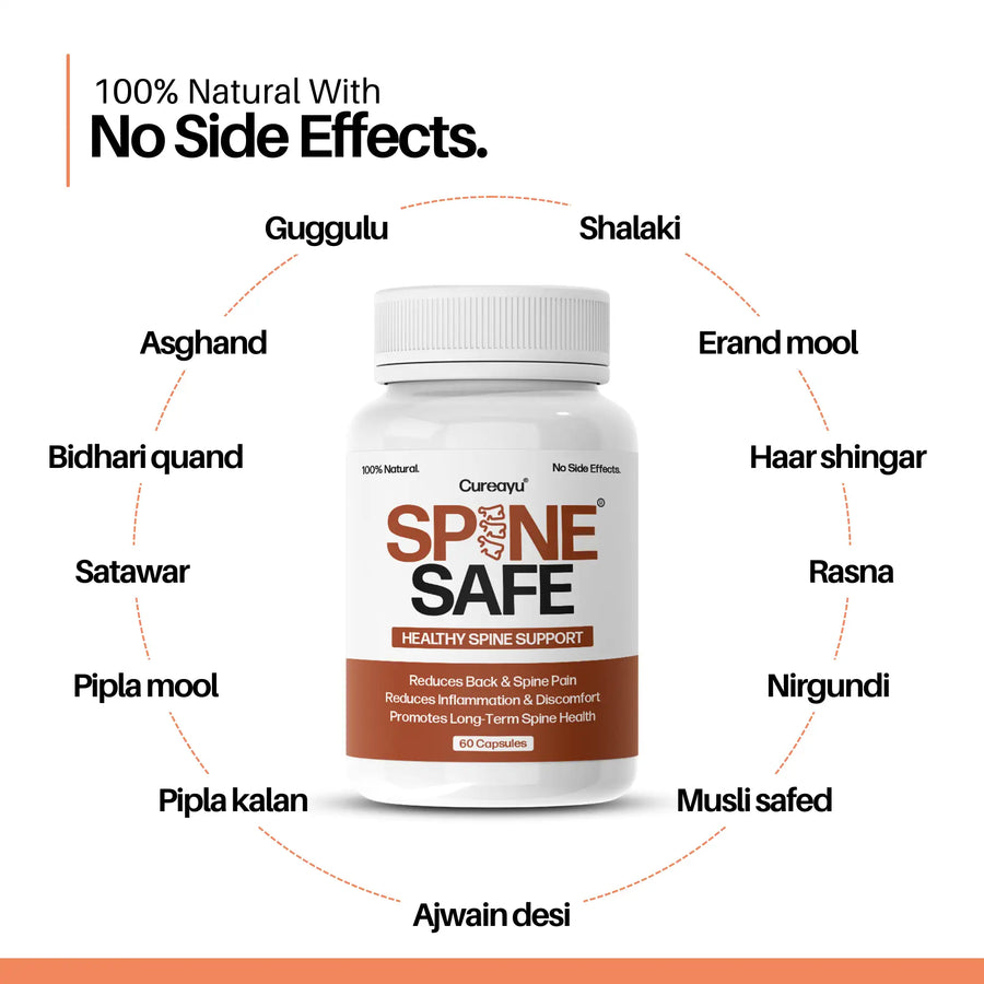 SpineSafe® Capsules