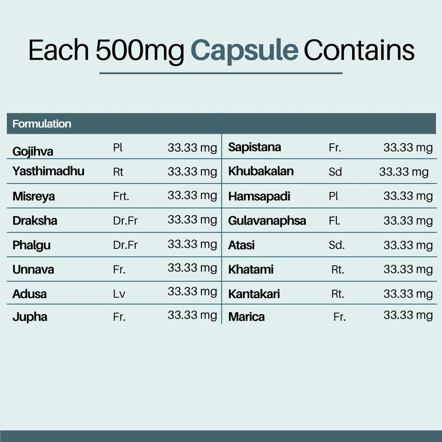 Allergy Care Capsules