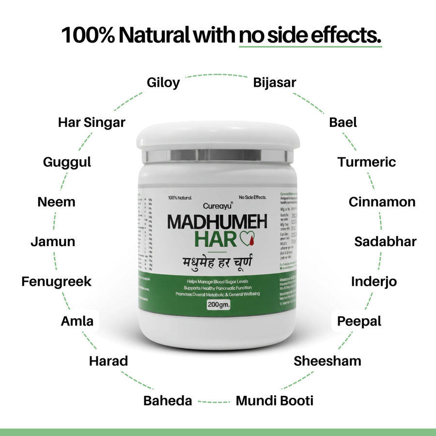 Madhumeh Har Powder