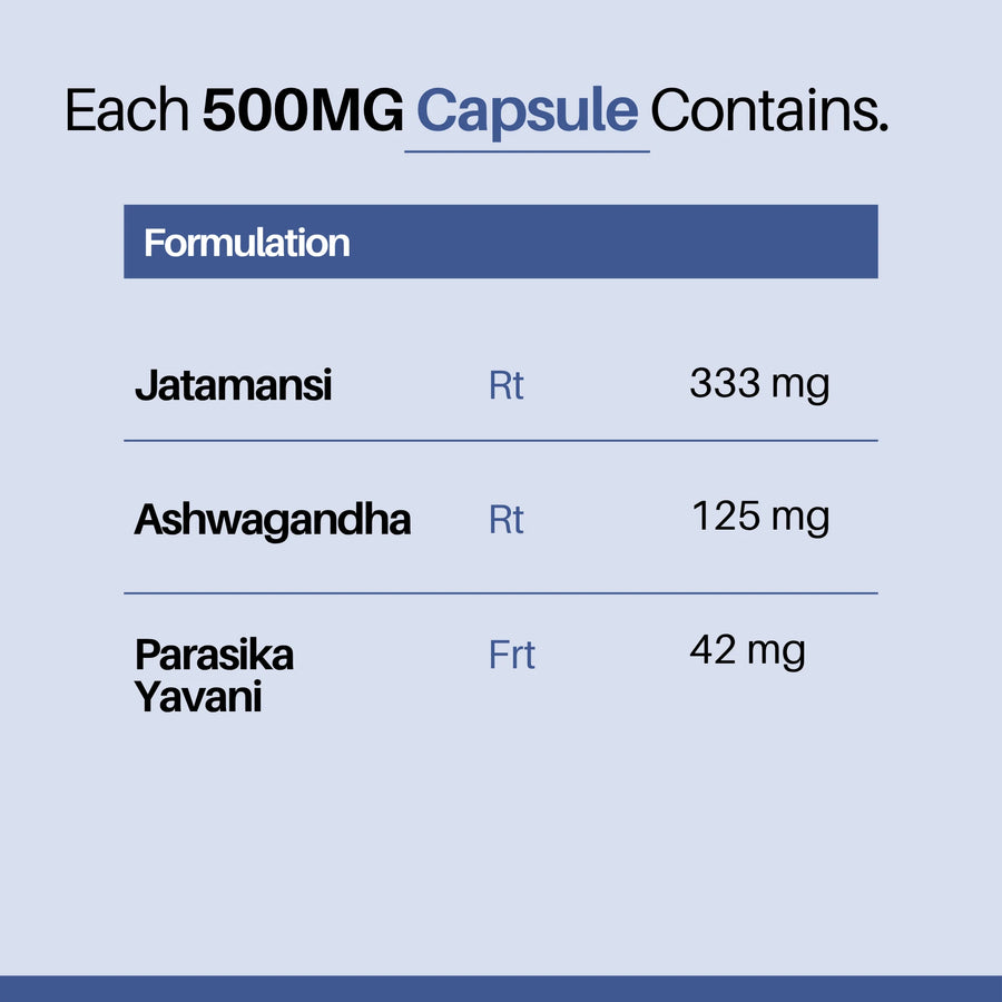 SoGood® Sleep Capsules