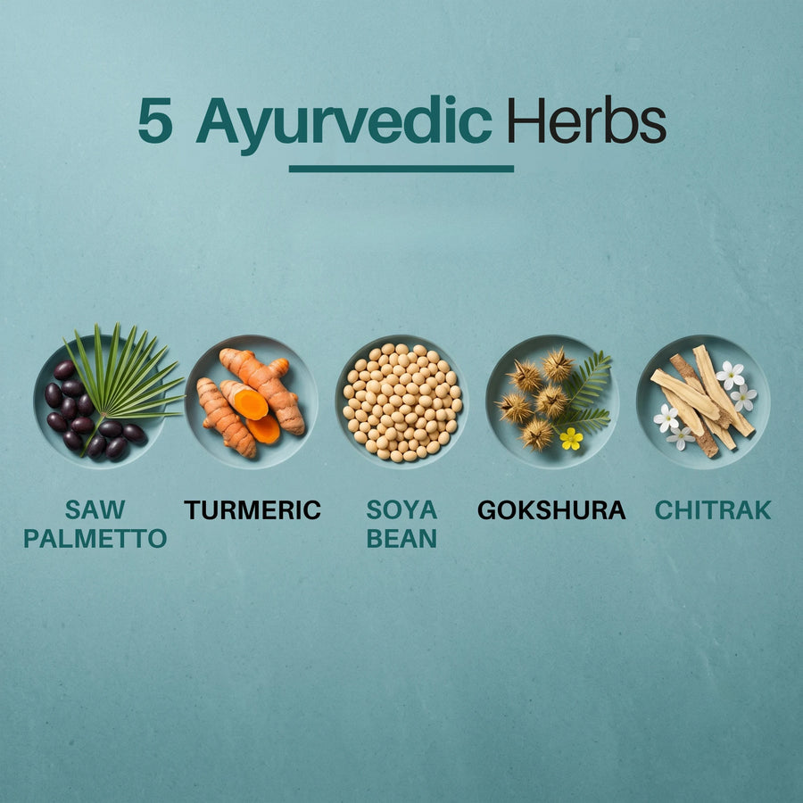 Prostate Care Capsules