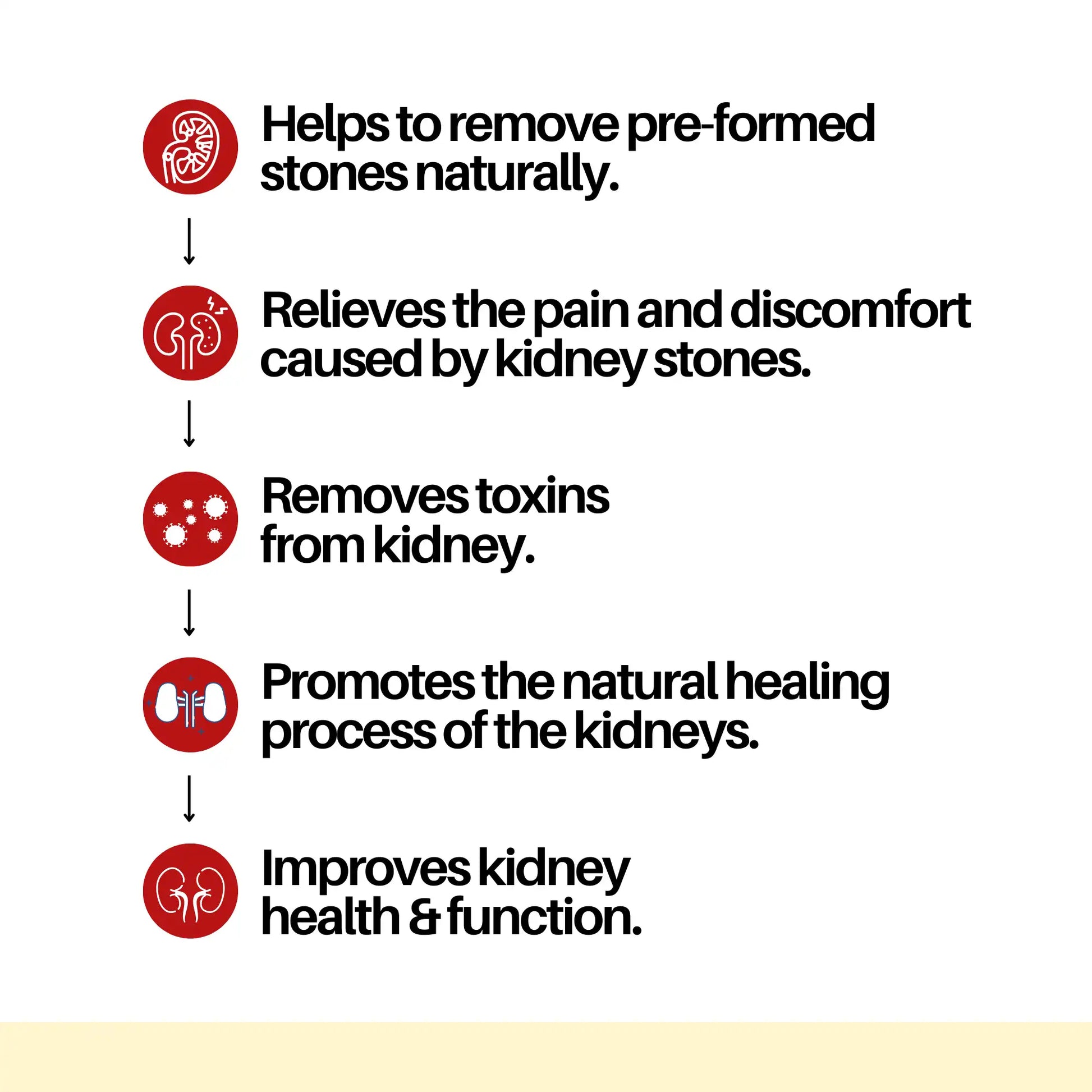 best medicines for kidney stone