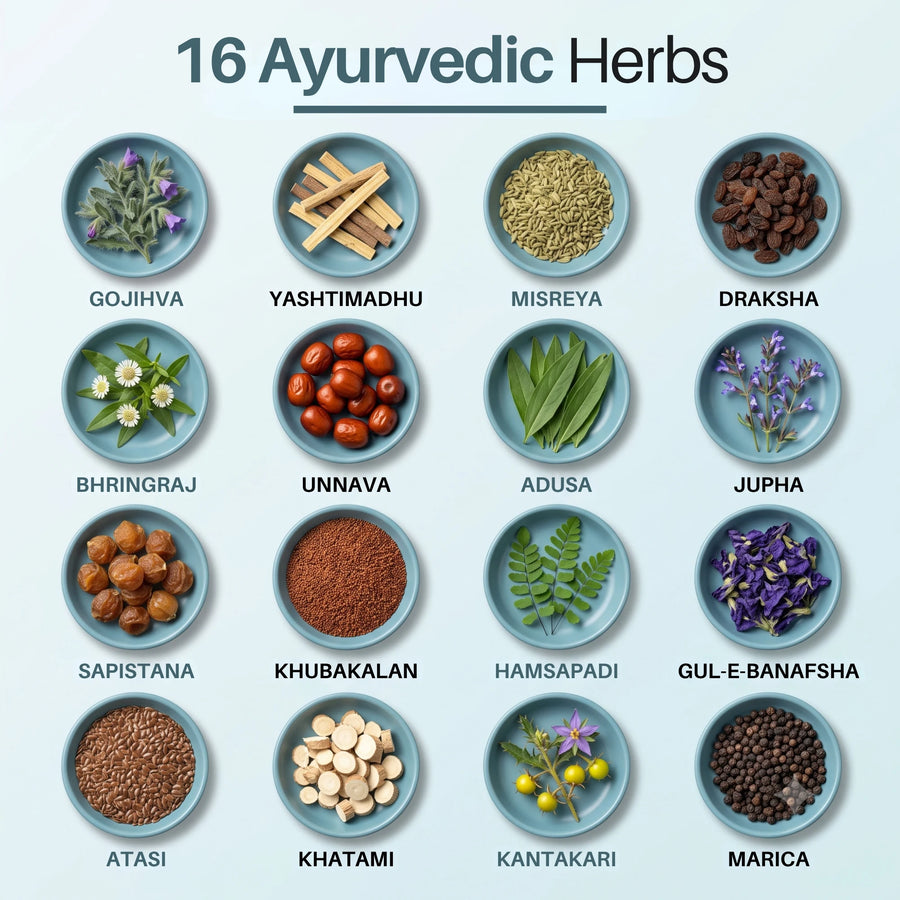Allergy Care Capsules