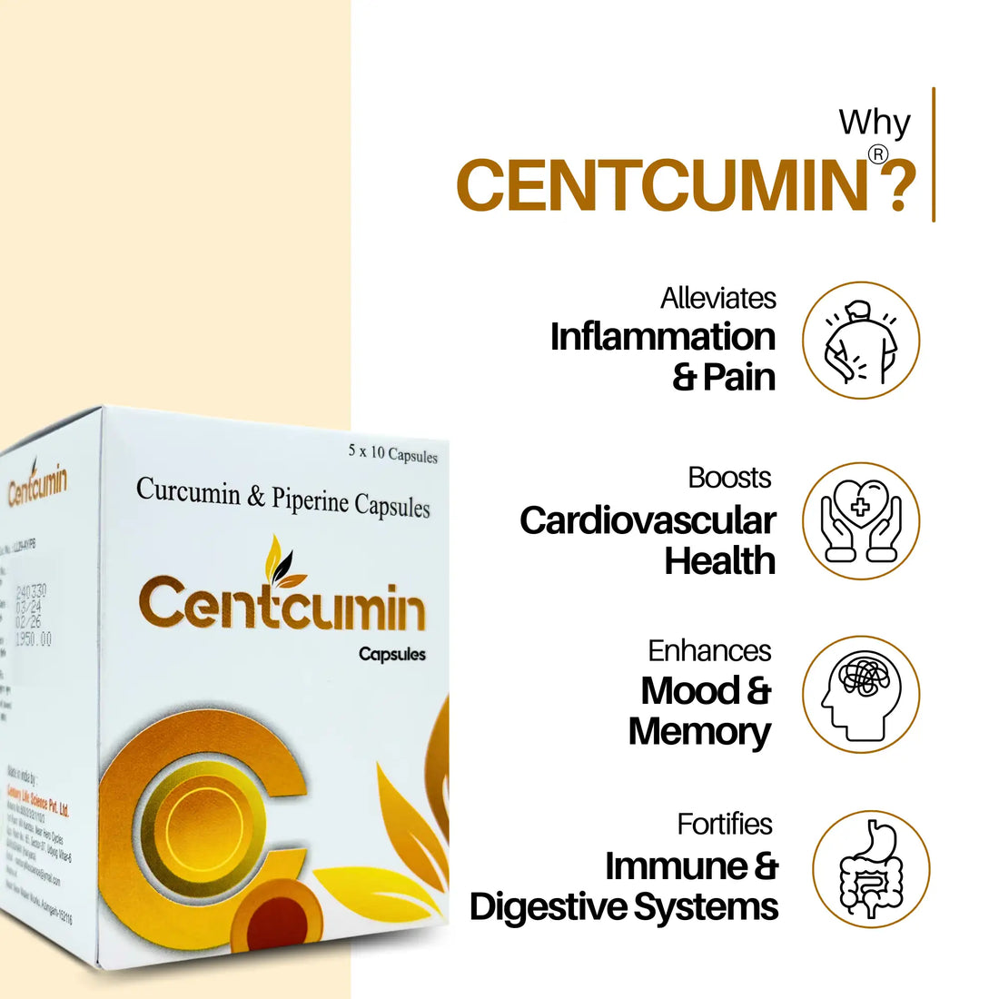 Centcumin Capsules 