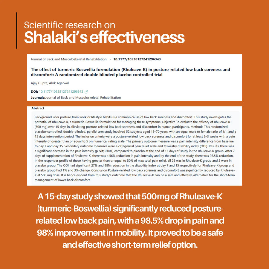 SpineSafe® Capsules