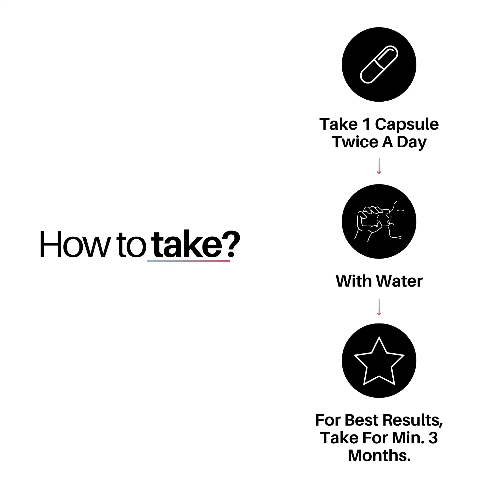 Cureayu Kulvardhak® Fertility Care Combo for Men & Women | Ayurvedic Fertility Supplements to Support Reproductive Health