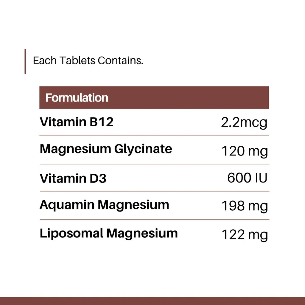 BD Active®- MG | Magnesium & Vitamins Tablets | For Bone & Muscle Health