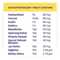 CENTOFIZZ Effervescent Tablets | For Pathri / Kidney Stones - Cureayu
