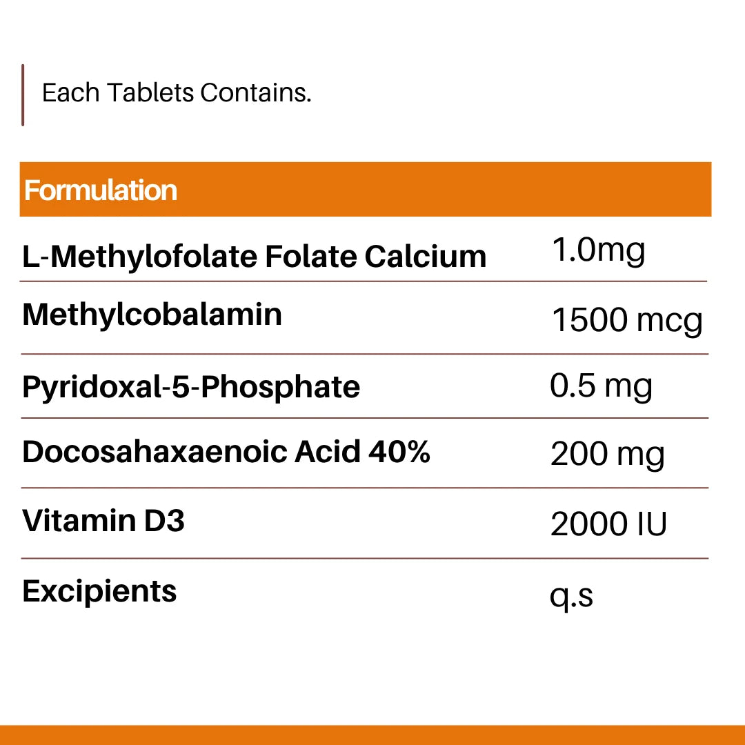 BD ACTIVE+® | Vitamin B12, D3, DHA & Folate Capsules | For Nerve & Bone Health