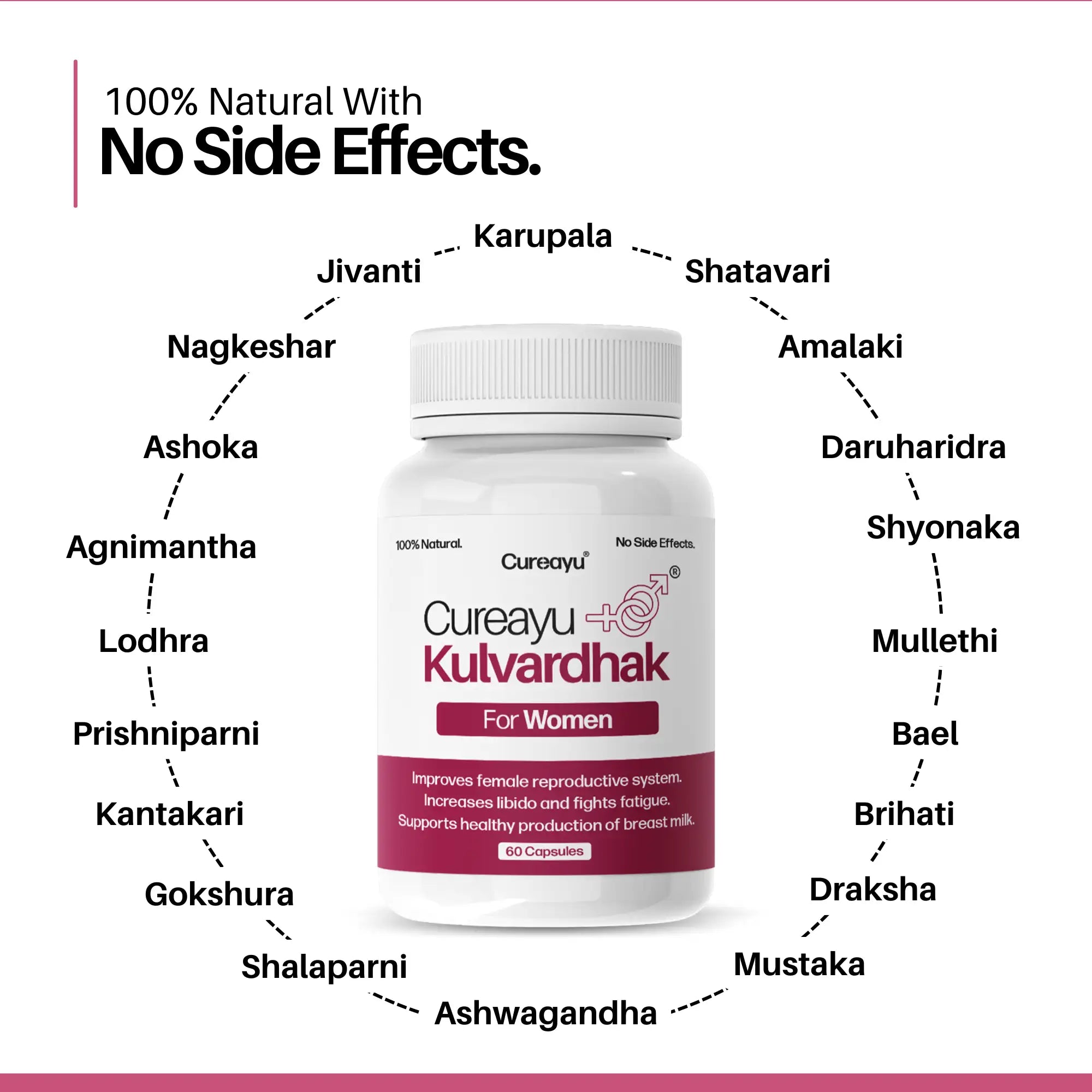 Cureayu Kulvardhak® for Women | Fertility Supplements to Support Hormonal Balance & Reproductive Health