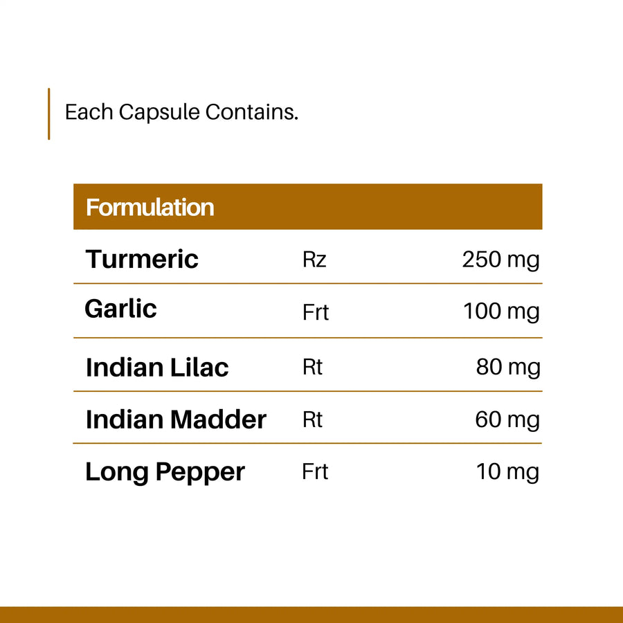Centcumin® Capsules