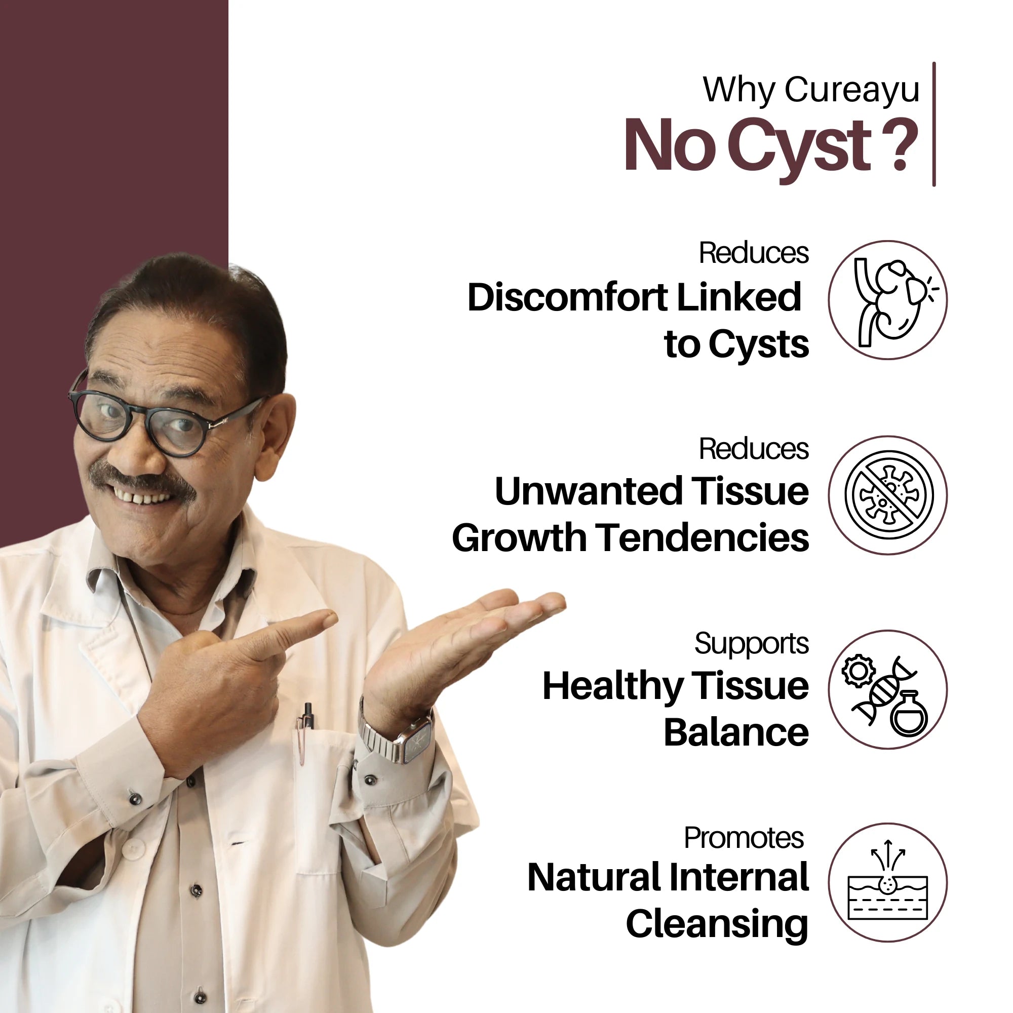 Cureayu No Cyst Capsules | Ayurvedic Support for Cyst Care & Tissue Health