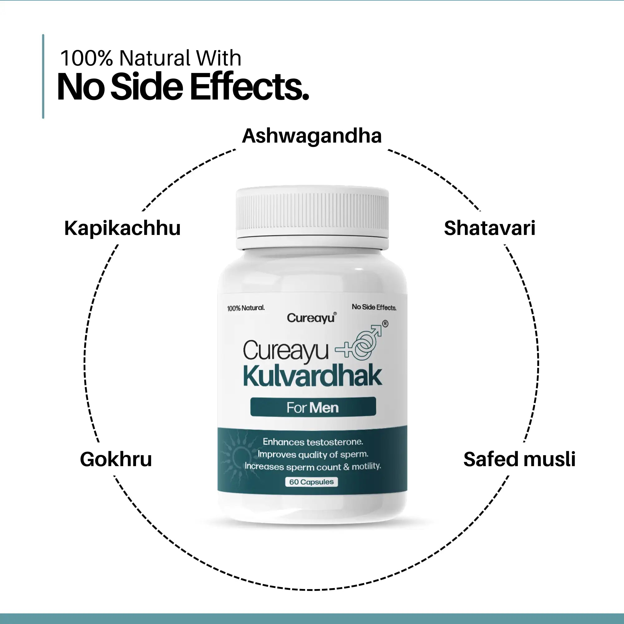 Cureayu Kulvardhak® for Men | Powerful Male Fertility Supplements to Improve Sperm Quality, Motility & Count