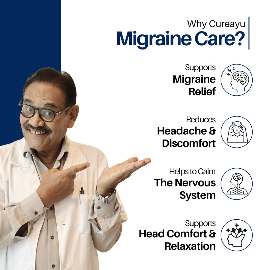 Migraine Care Capsules