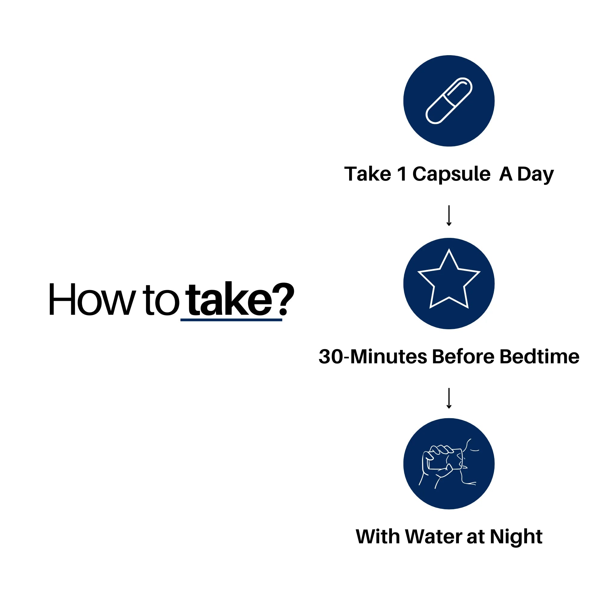 SoGood® Sleep Capsules | Ayurvedic Sleep Support | For Deep Rest & Calm Mind